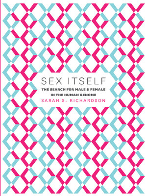 cover image of Sex Itself